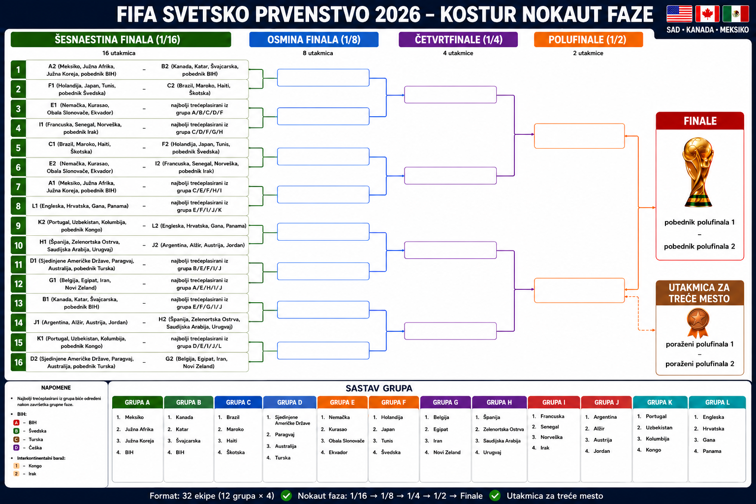 Kostur-takmicenja.png